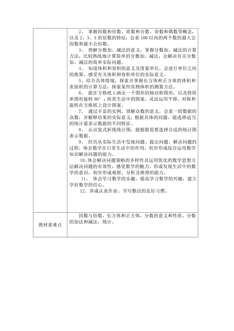 人教版五年级下期一二单元教案 邹老师.doc_第2页