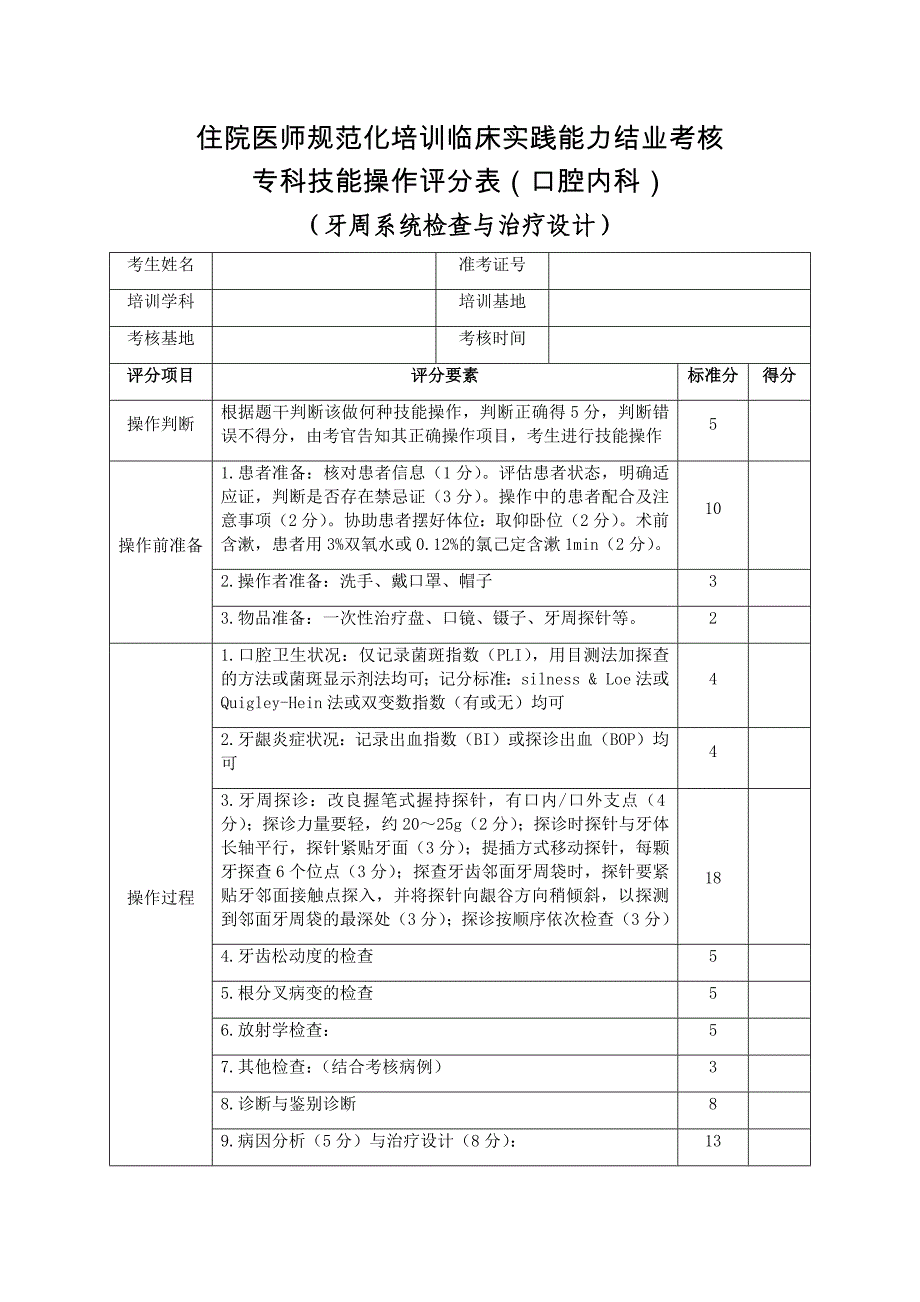 住院医师规范化培训临床实践能力结业考核专科技能操作评分表（口腔内科）牙周系统检查与治疗设计_第1页