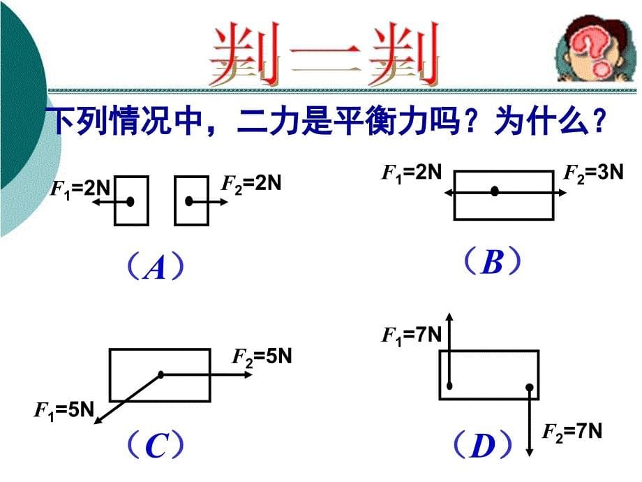 力的平衡与合成——张玉玲教程文件_第5页