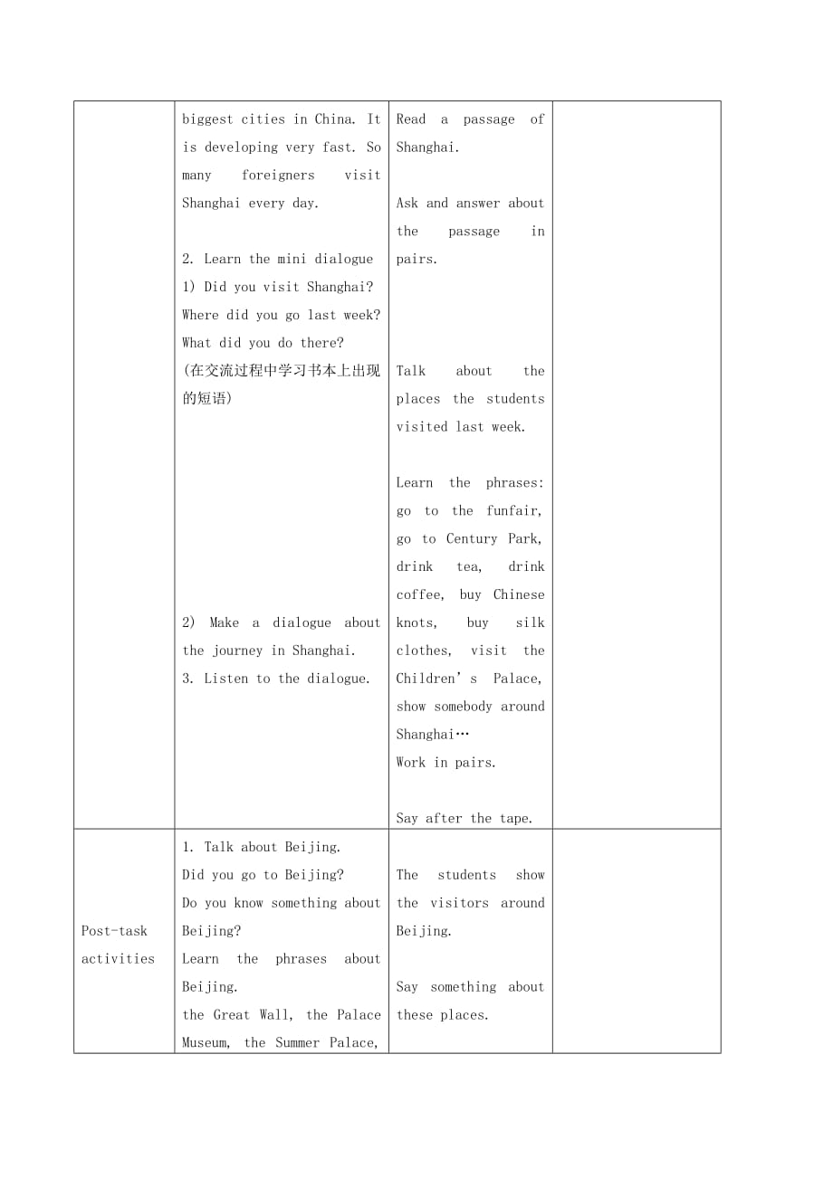 五年级英语下册 Unit 6 Holidays in Shanghai 第二课时教案 新世纪版_第2页