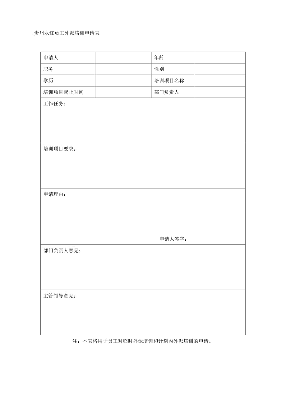 2020年贵州永红员工外派培训申请表精品_第2页