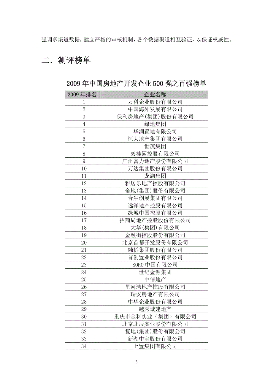 中国房地产企业500强测评研究报告_第4页