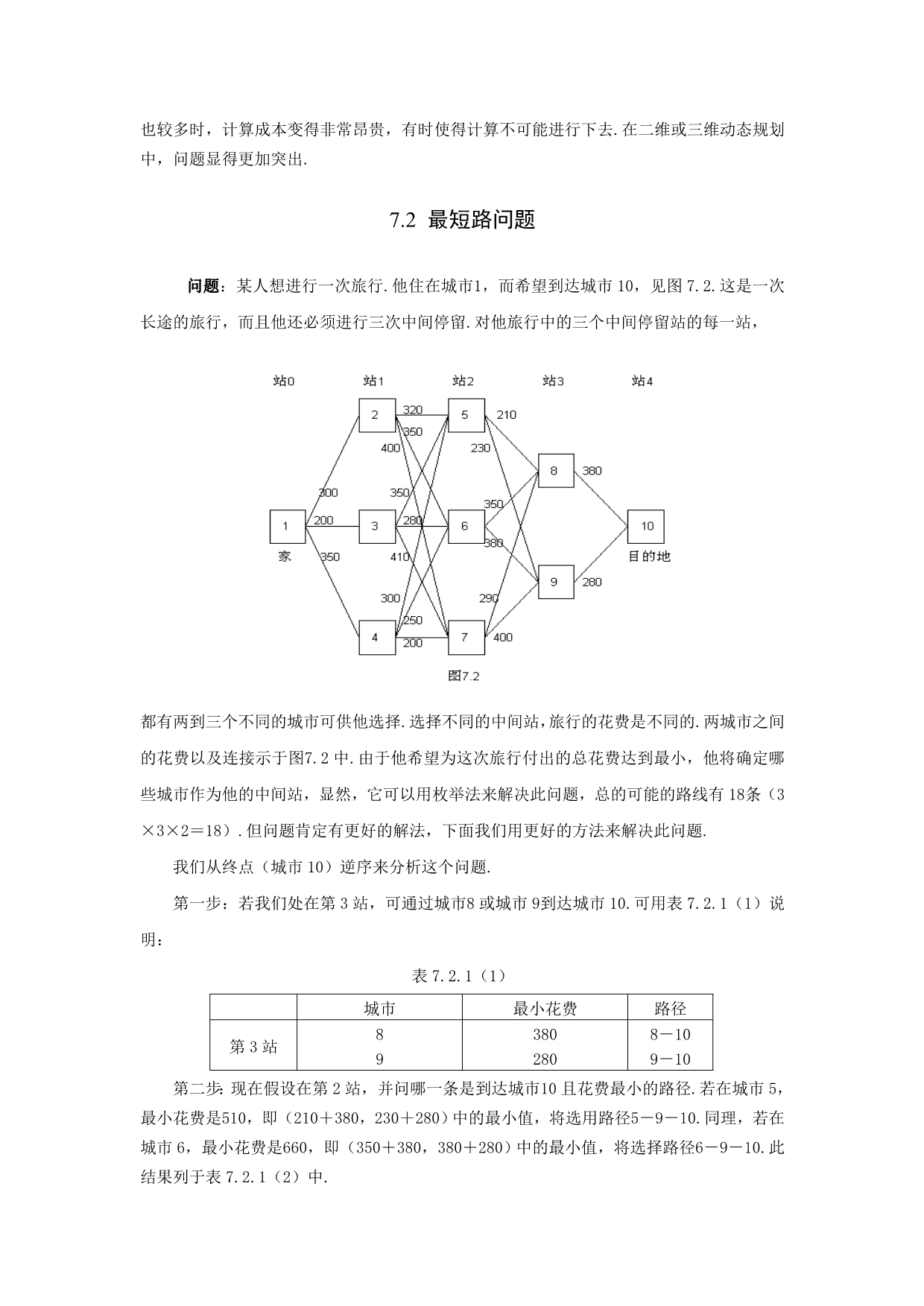 第七章动态规划方法建模.doc_第4页