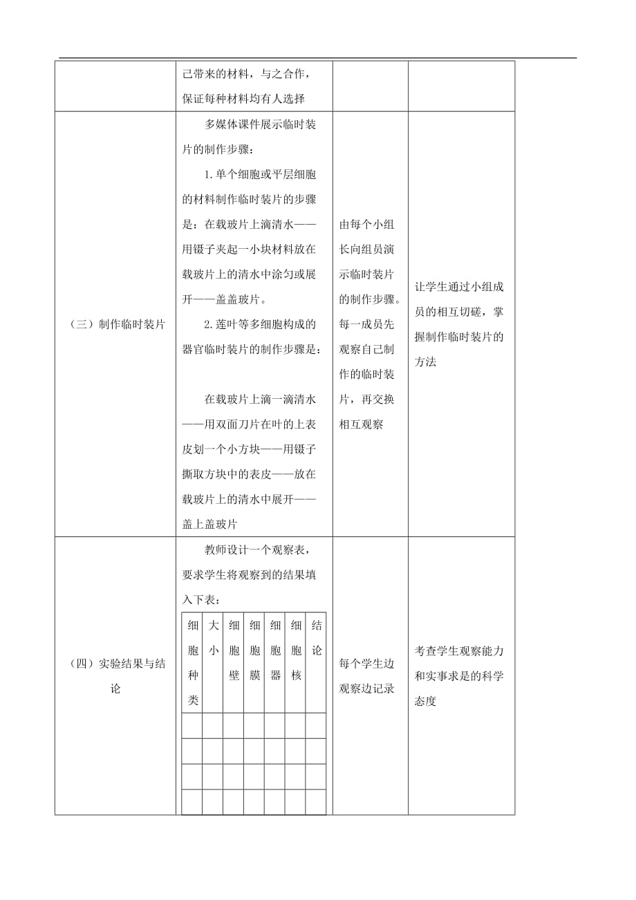 高一生物 细胞的多样性和统一性 第1课时示范教案 新人教版.doc_第4页