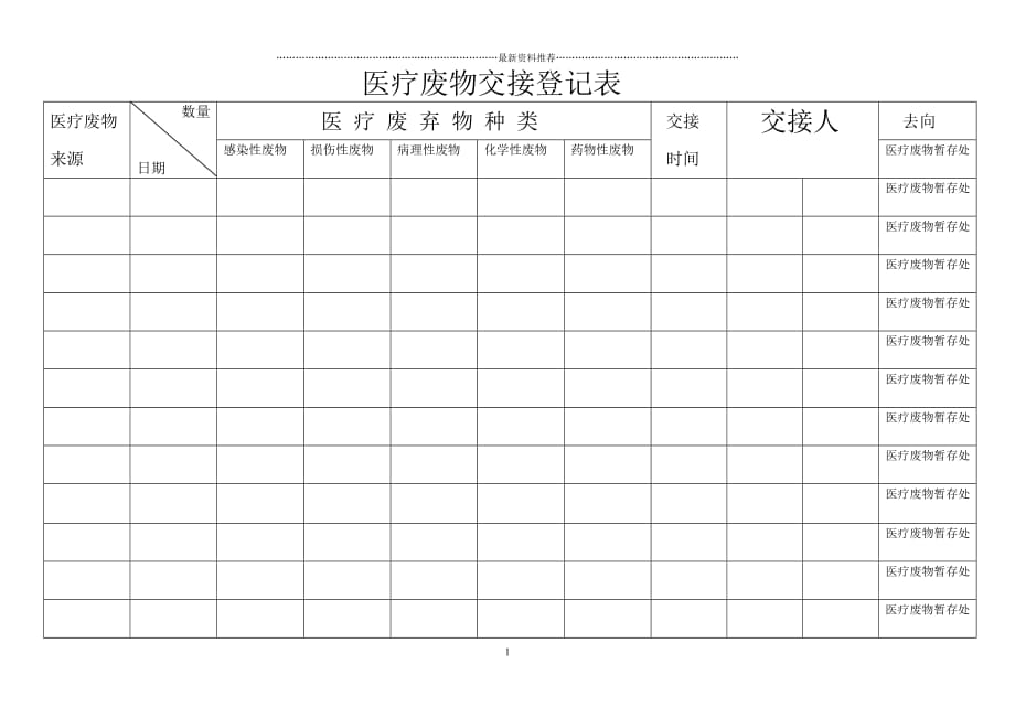 医疗废物交接登记表精品版_第1页