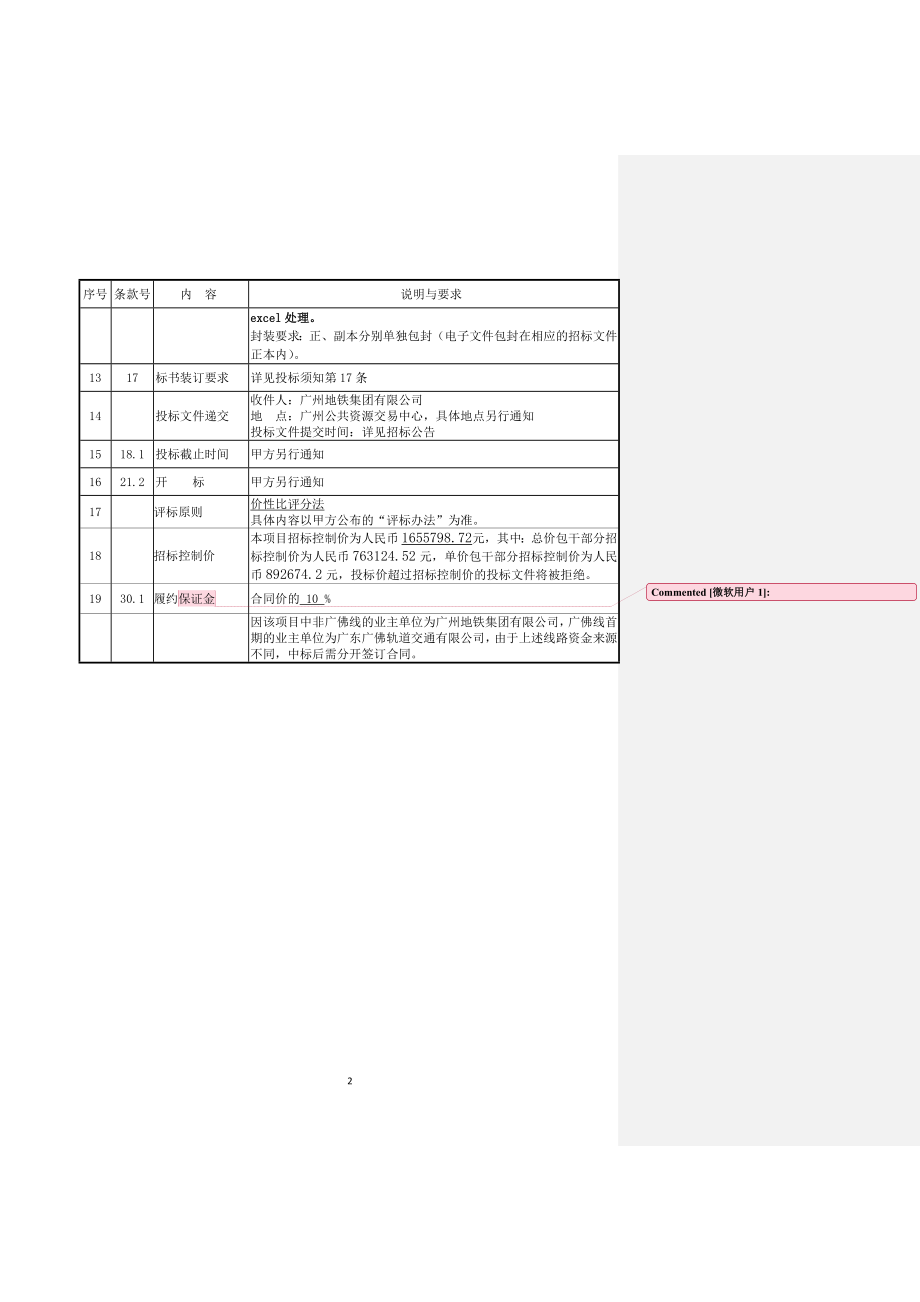 第一章 投标人须知.doc_第2页