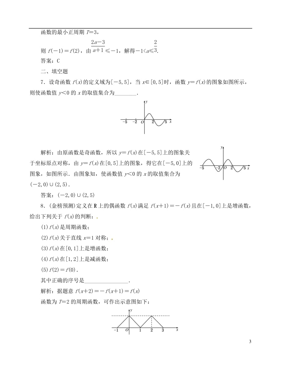 【优化指导】2013高考数学总复习 第2章 第4节 函数的奇偶性与周期性课时演练 新人教A版.doc_第3页