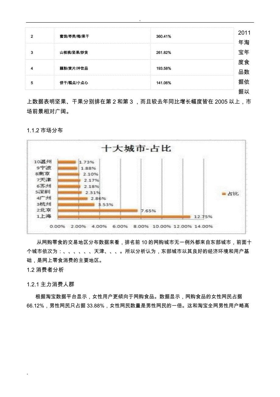 三只松鼠圣诞节广告策划实施方案_第5页