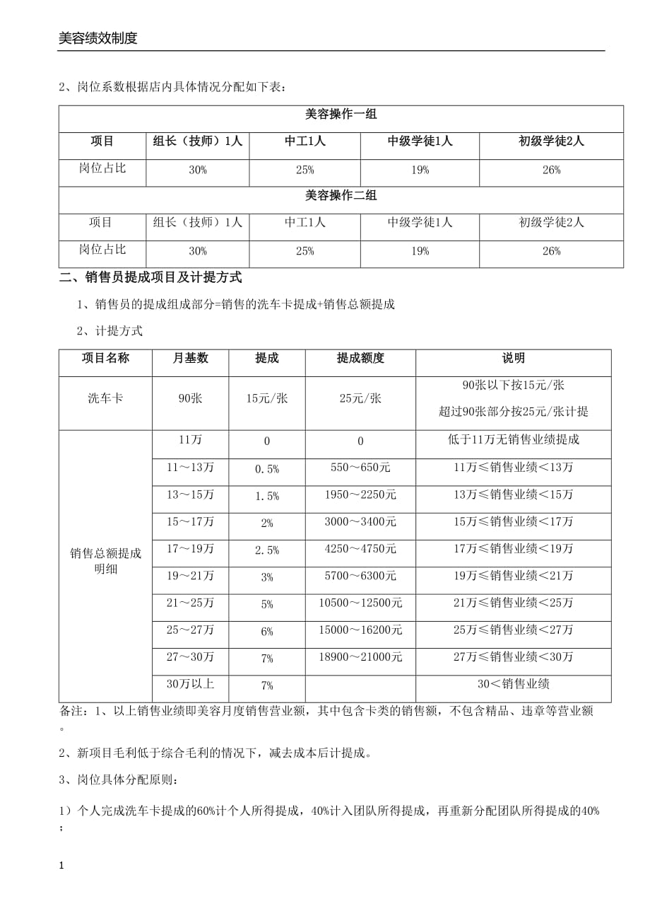 汽车美容店绩效方案2017教学教材_第3页