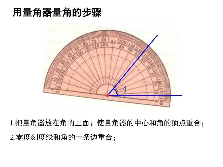 量角器的认识及测量演示教学_第5页