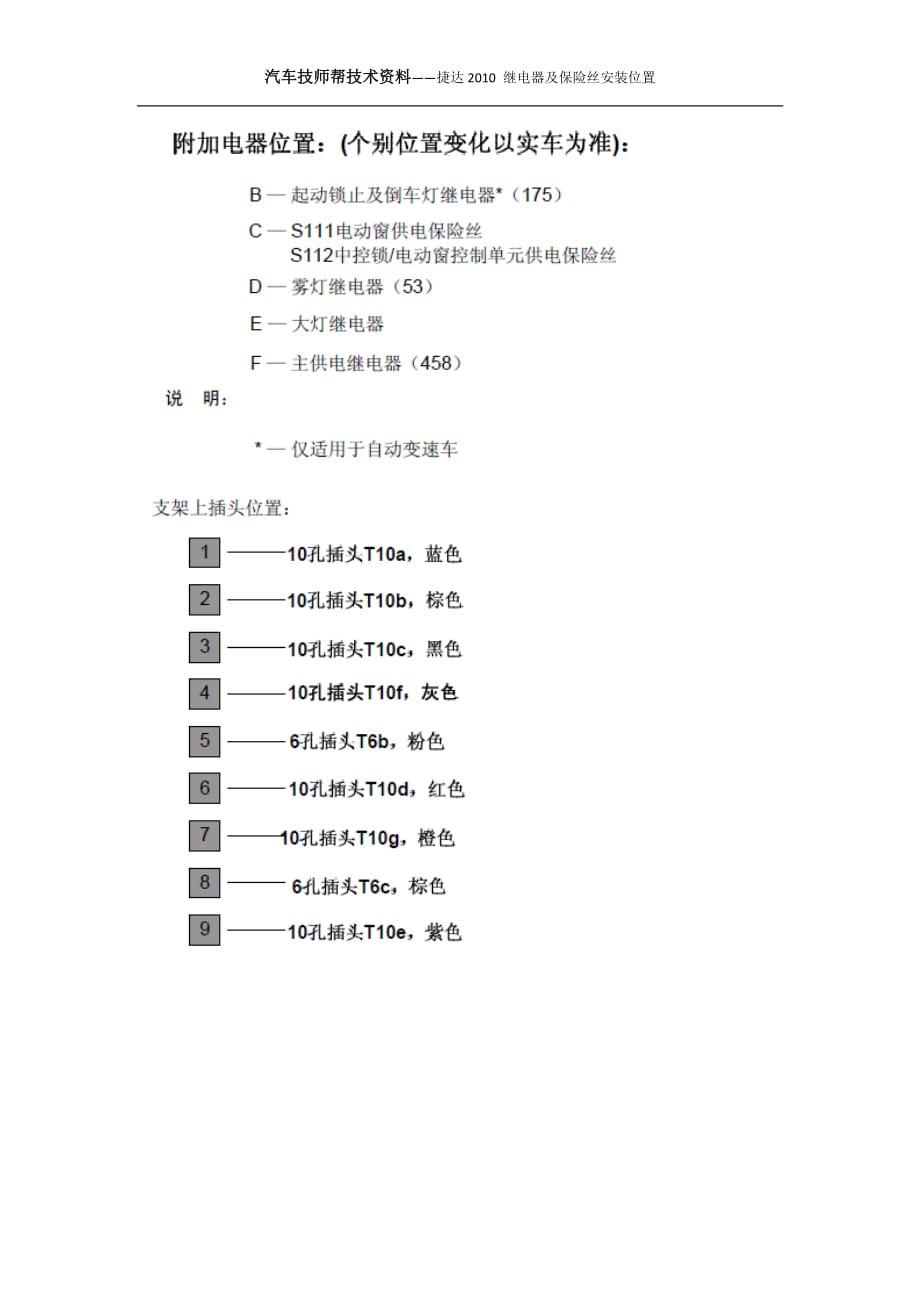 捷达2010 继电器及保险丝安装位置_第2页