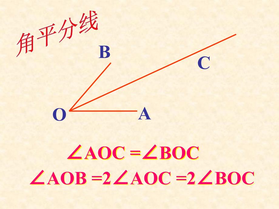 角平分线的性质课件(2)_第3页