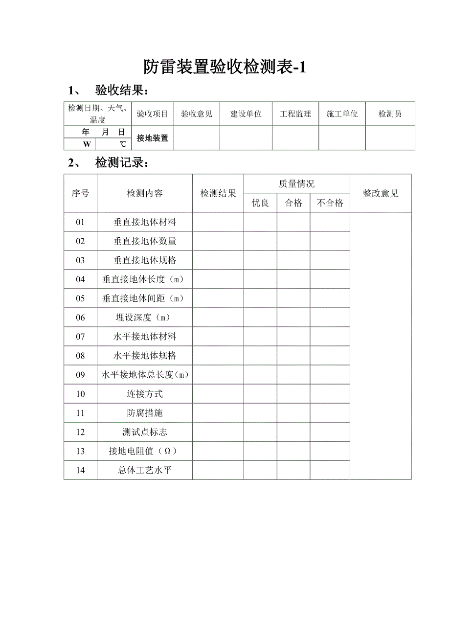 2020年防雷装置验收检测表精品_第1页