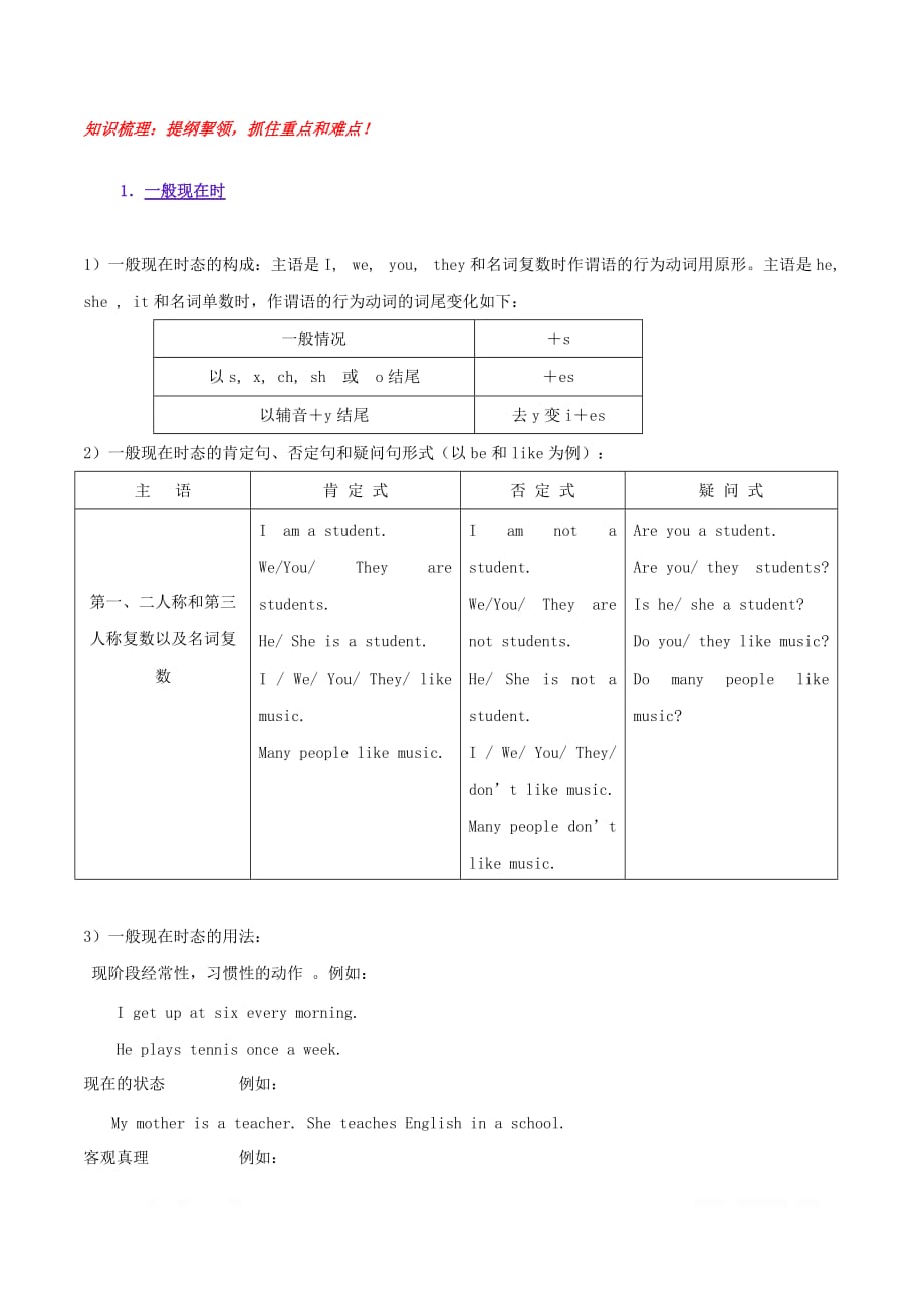 2019-2020学年中考英语语法备考12动词时态讲解_第2页