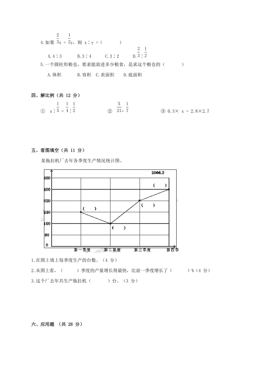 广东省海丰县教研室六年级数学下学期期中质量监测试卷(无答案)_第2页