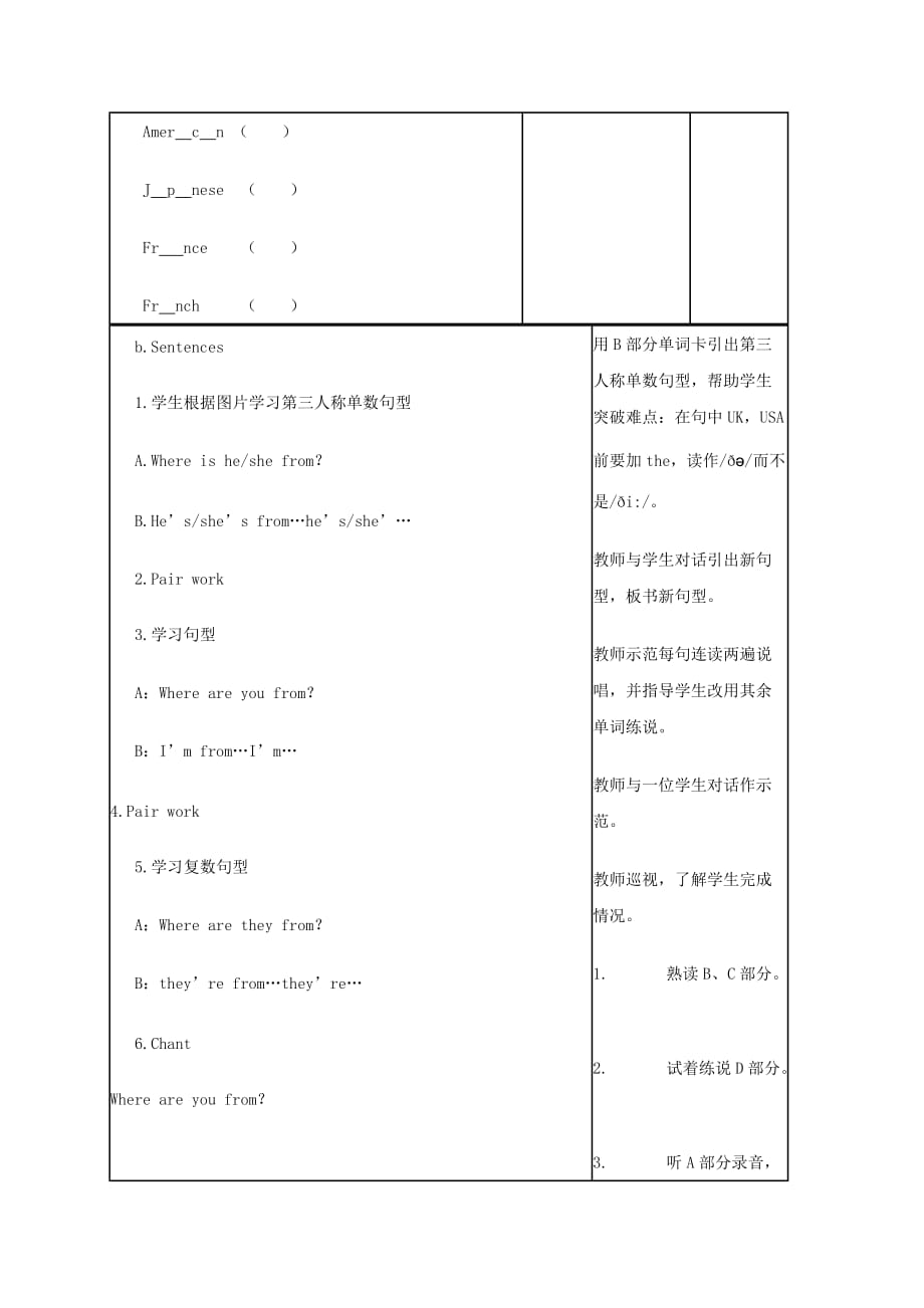 五年级英语下册 Unit 9(8)教案 苏教牛津版_第3页