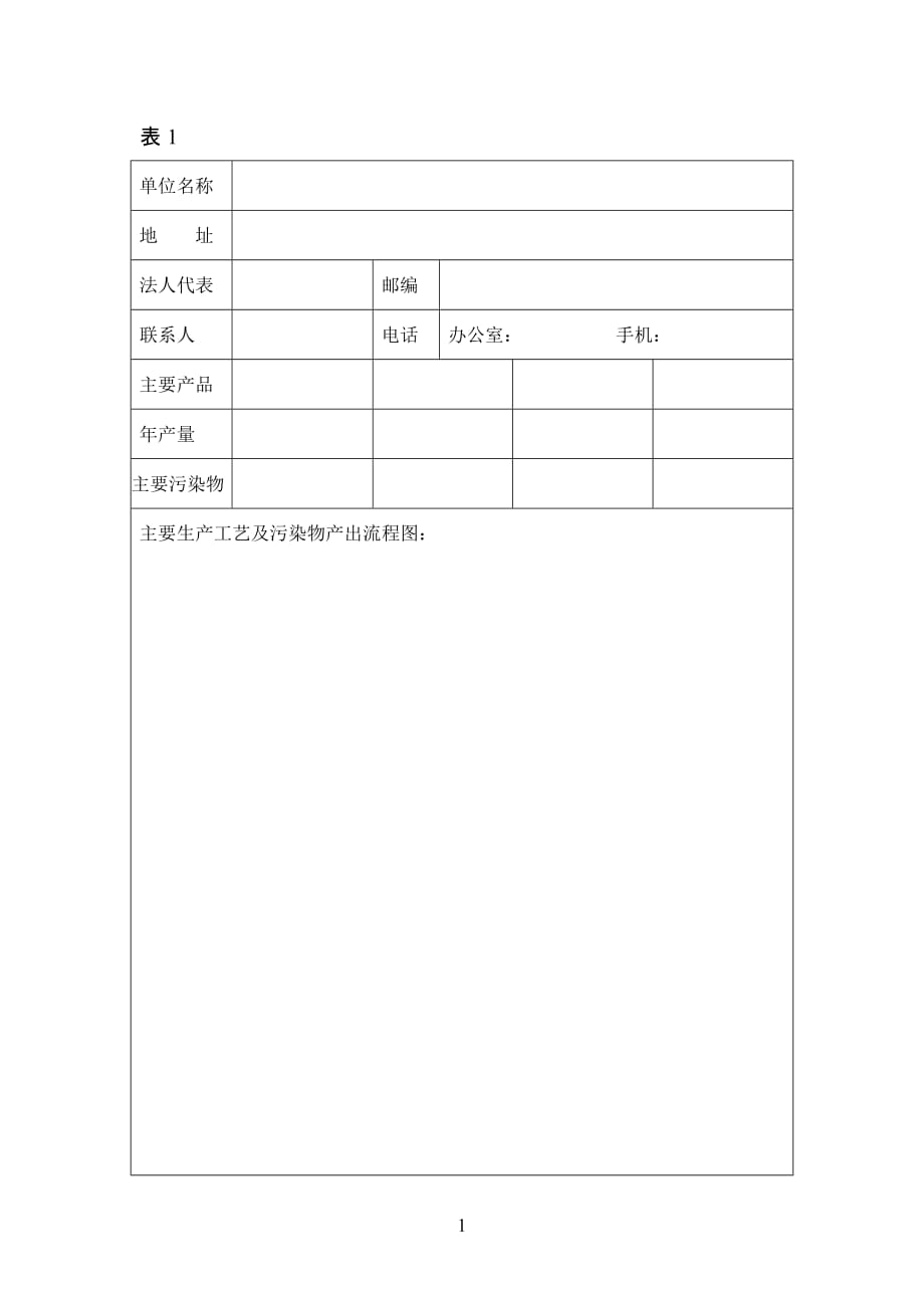 2020年环境污染治理项目验收申请表(废气)精品_第2页