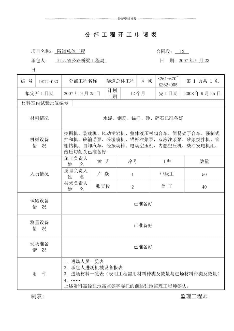 高速公路隧道工程开工报告精品版_第5页