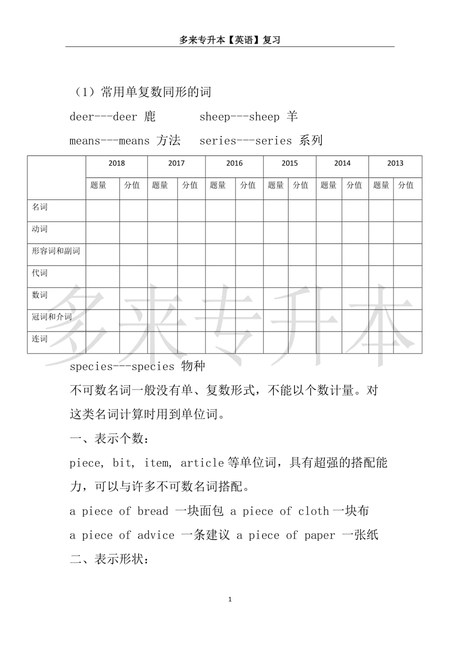 多来专升本词汇5-7页_第1页