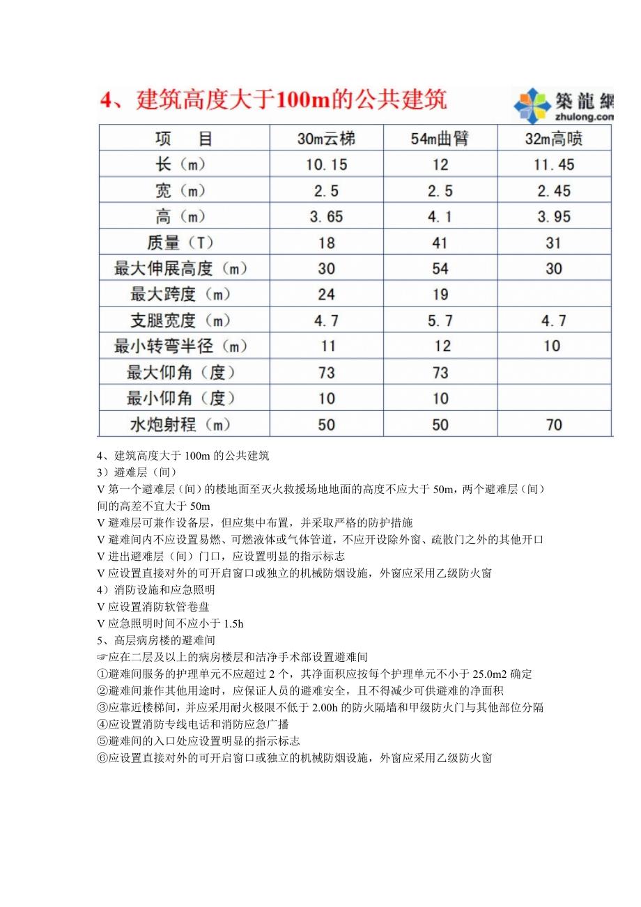 新防火规范解读.doc_第4页