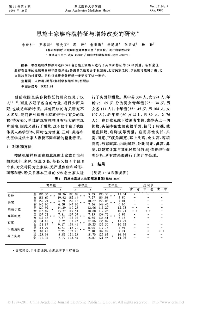 恩施土家族容貌特征与增龄改变的研究_第1页