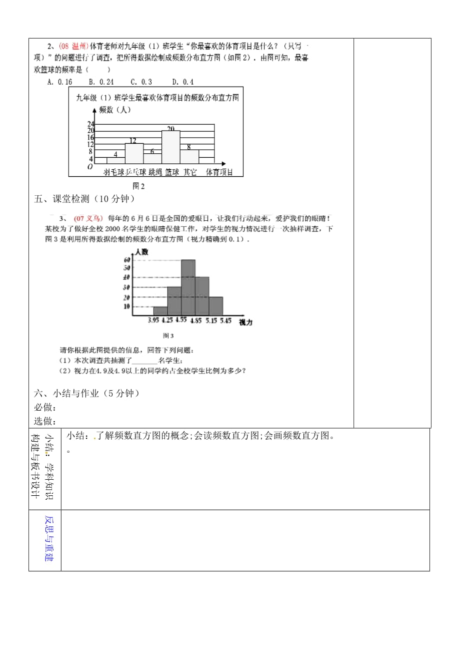 山东省淄博市临淄区第八中学六年级数学下册 8.3 数据的表示教学设计2 鲁教版五四制_第2页