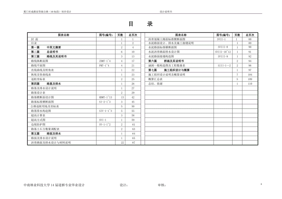 道桥方向毕业设计毕业设计总说明.doc_第2页