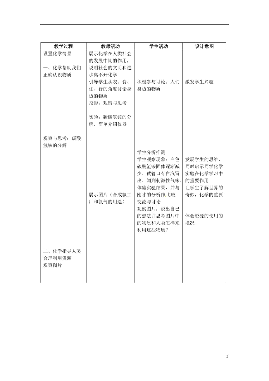 江苏省丹阳市前艾中学九年级化学全册《化学给我们带来了什么》教案 沪教版.doc_第2页