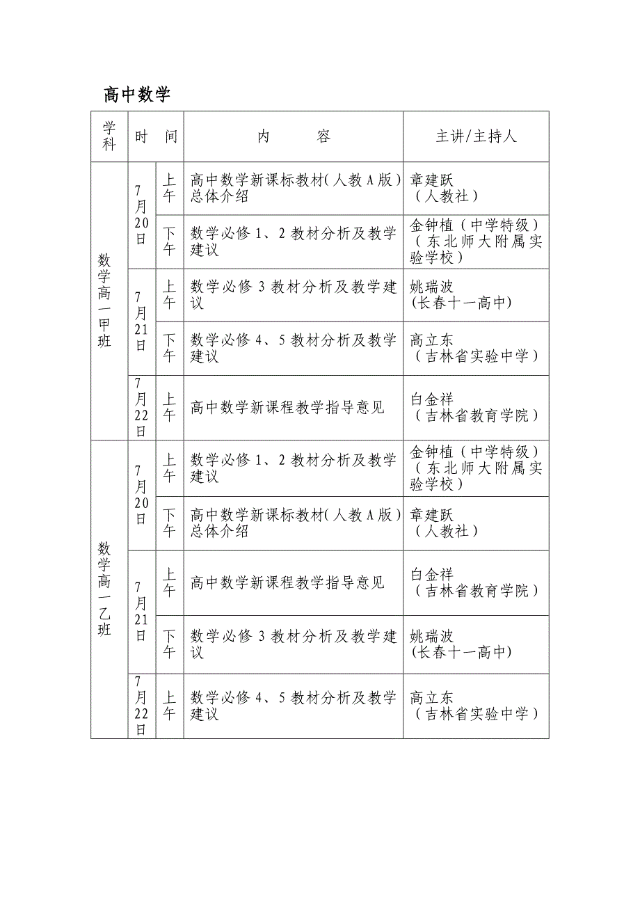 2020年附表12009年吉林省普通高中新课程教材培训内容安排表精品_第3页