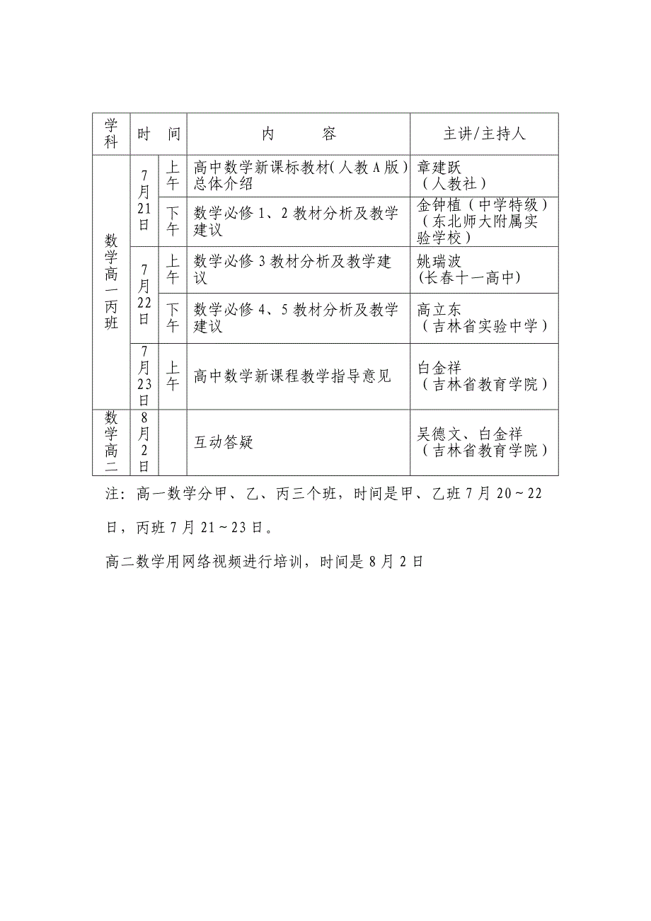 2020年附表12009年吉林省普通高中新课程教材培训内容安排表精品_第4页