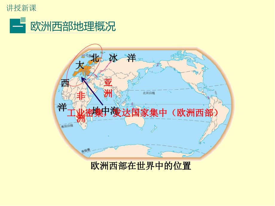 2020年人教版七年级 下册地理第八章第二节 欧洲西部第1课时 工业密集发达国家集中 精品课件_第3页