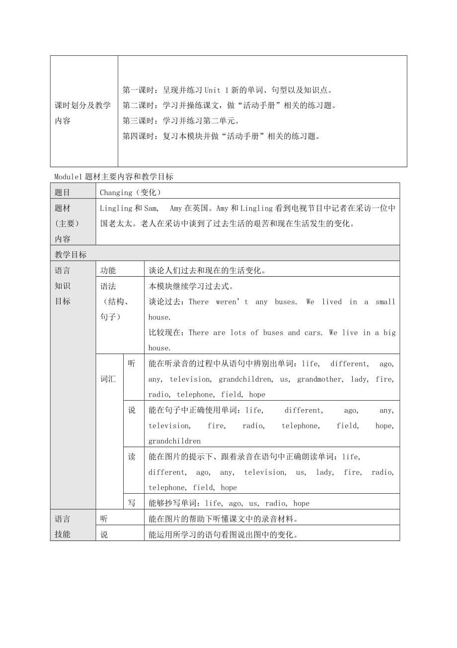 五年级英语下册 Module 1 Unit 1(10)教案 外研版_第2页