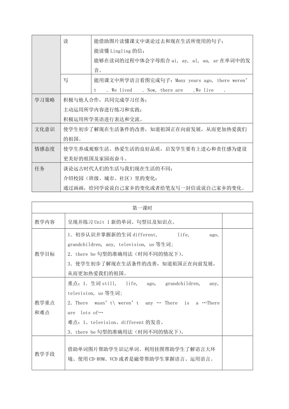 五年级英语下册 Module 1 Unit 1(10)教案 外研版_第3页