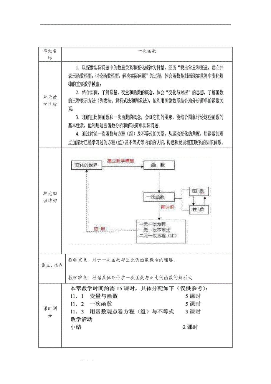 新人版八年级（下册）一次函数教（学）案_第1页