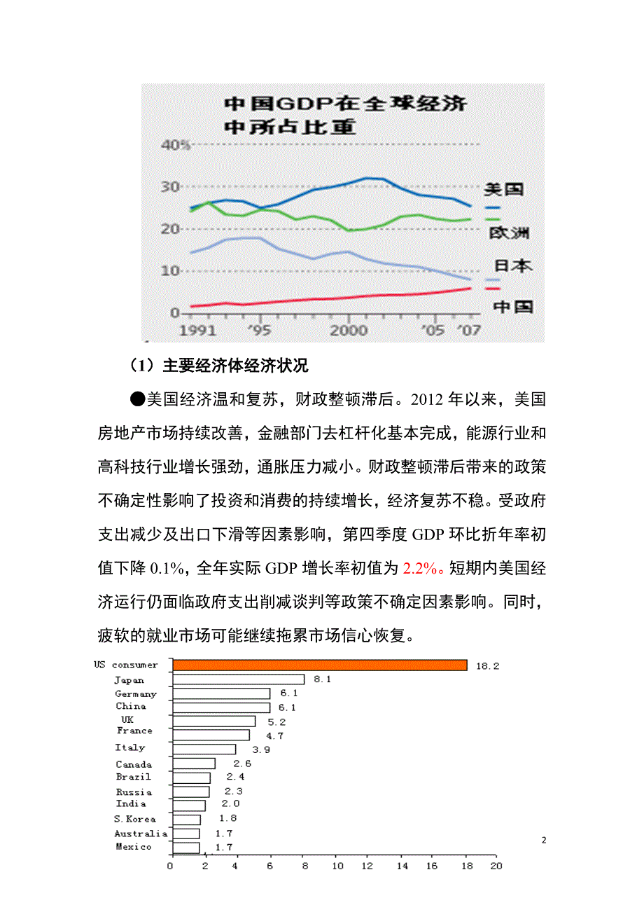 汇市、股市、房市_第2页