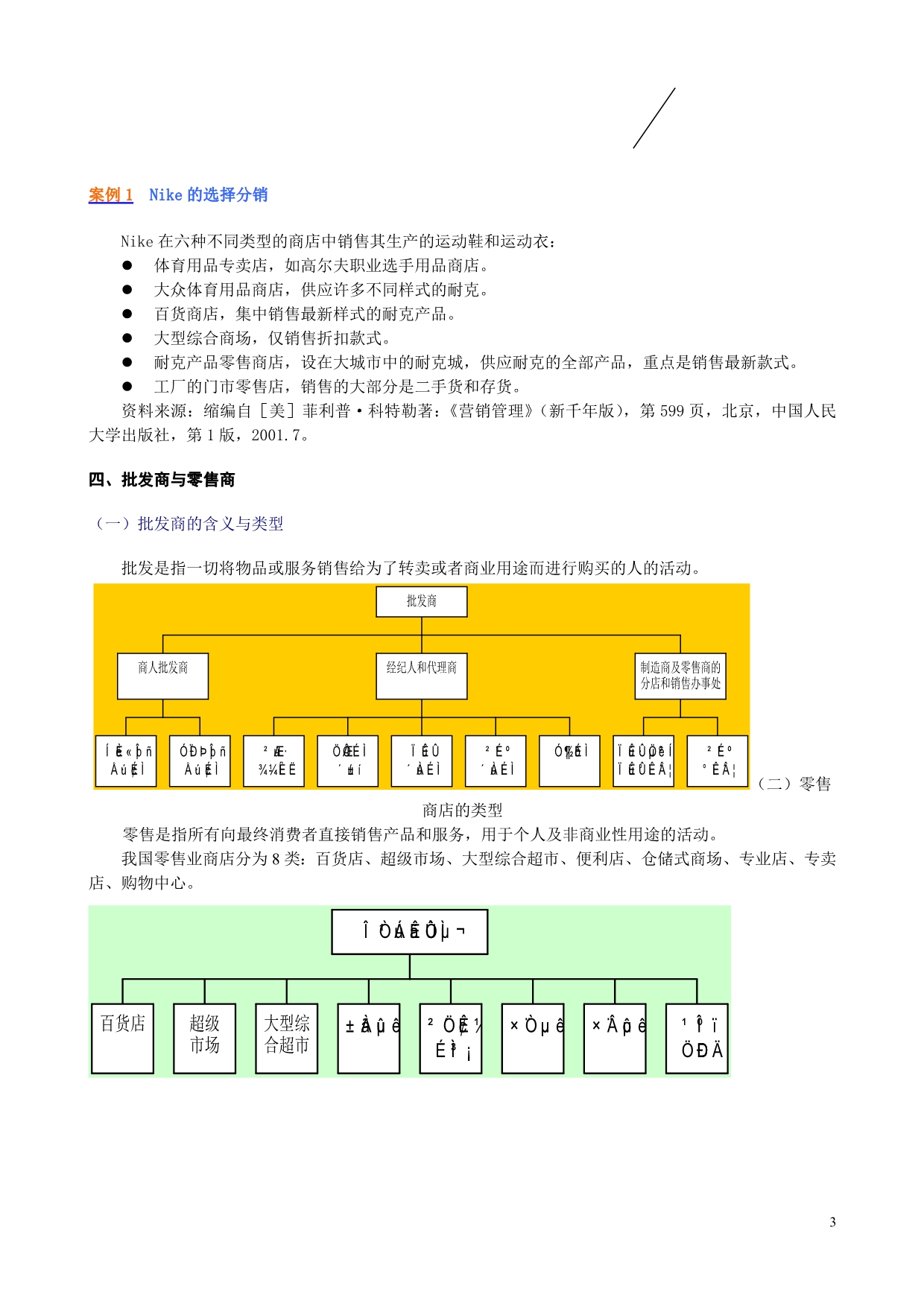 分销渠道管理教案-.doc_第3页