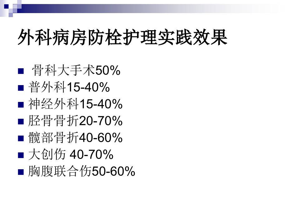 外科病房防栓护理实践效果参考PPT_第4页