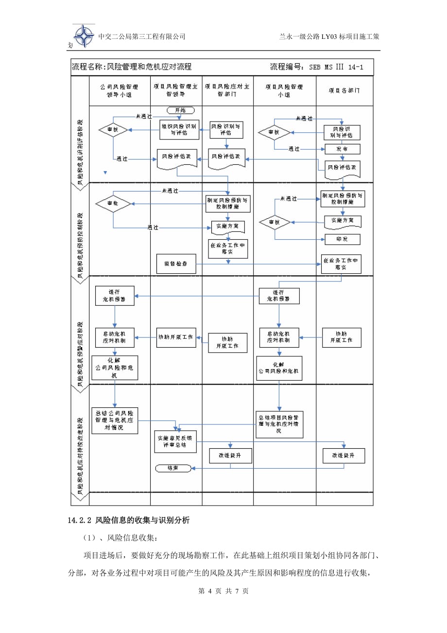 14 项目风险管理与危机应对策划_第4页