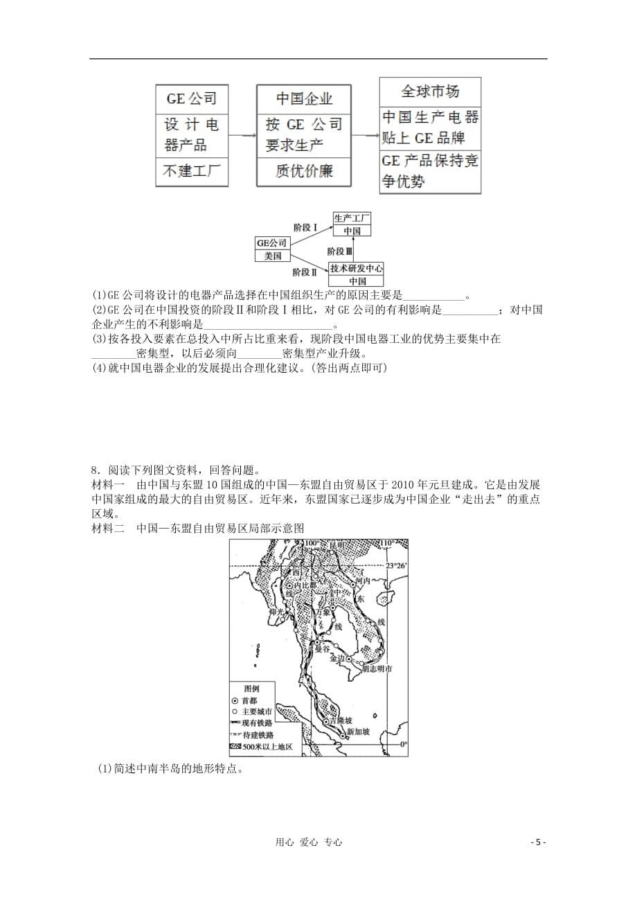 2012高中地理 第五章 区际联系与区域协调发展章末总结学案 新人教版必修3.doc_第5页