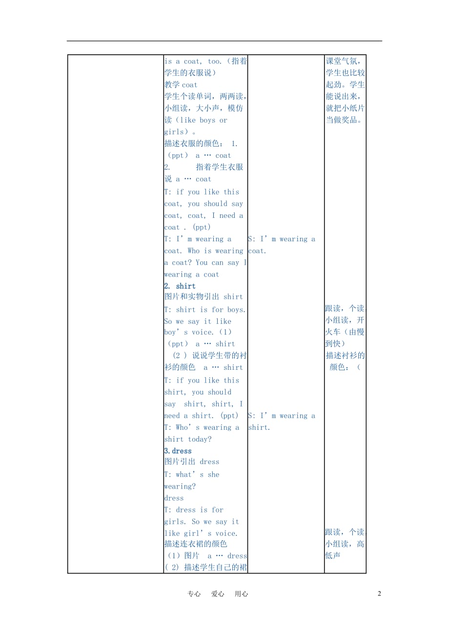 小学英语 2A Unit8 Clothes教案 牛津版.doc_第2页