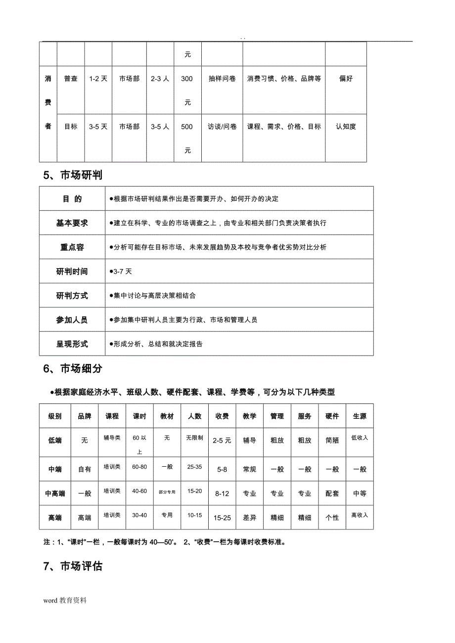 培训机构运营流程施工设计方案八项施工方案_第5页