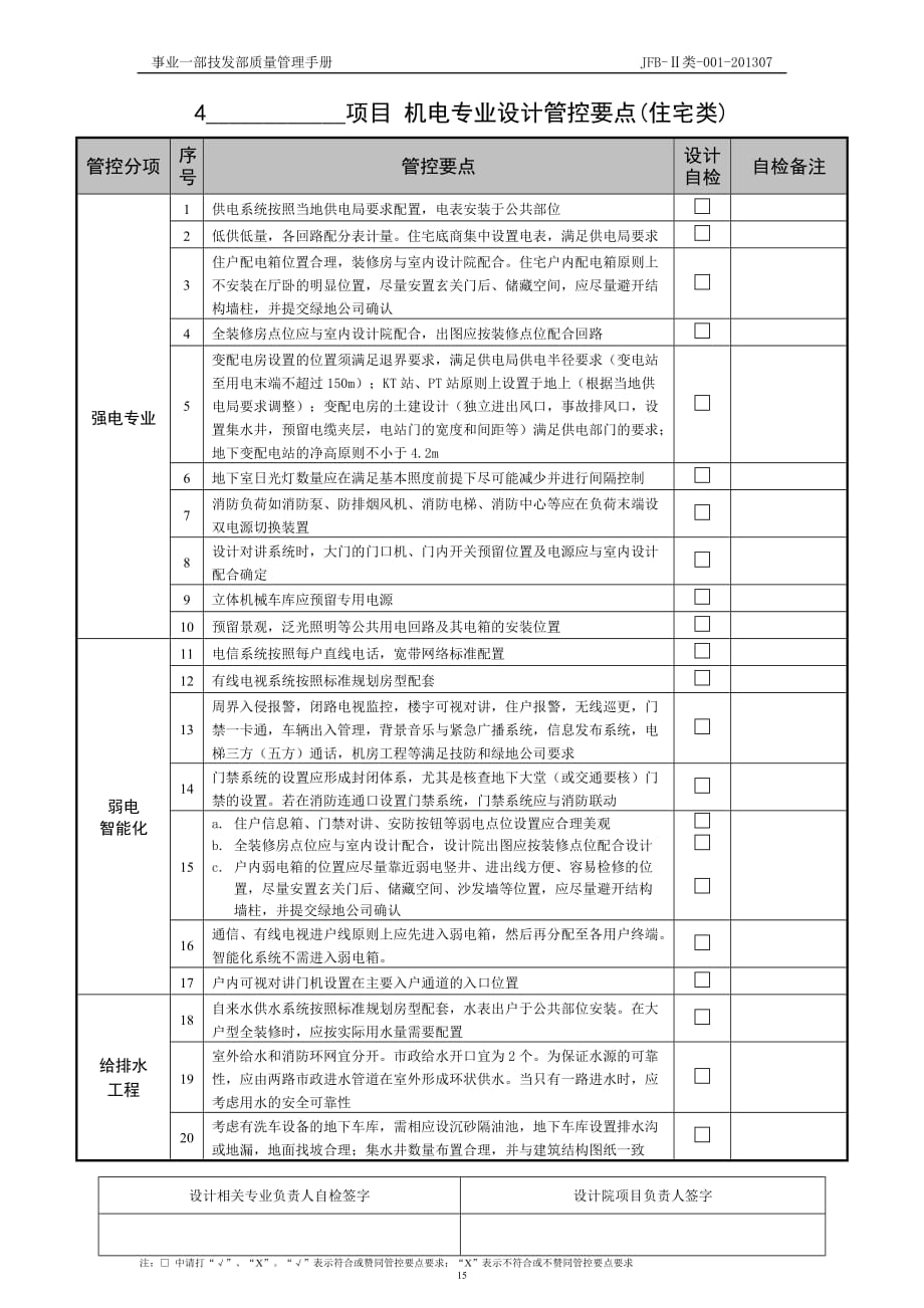 JFB-Ⅱ类-001-201307-4_机电设计管控要点(住宅类)_第1页