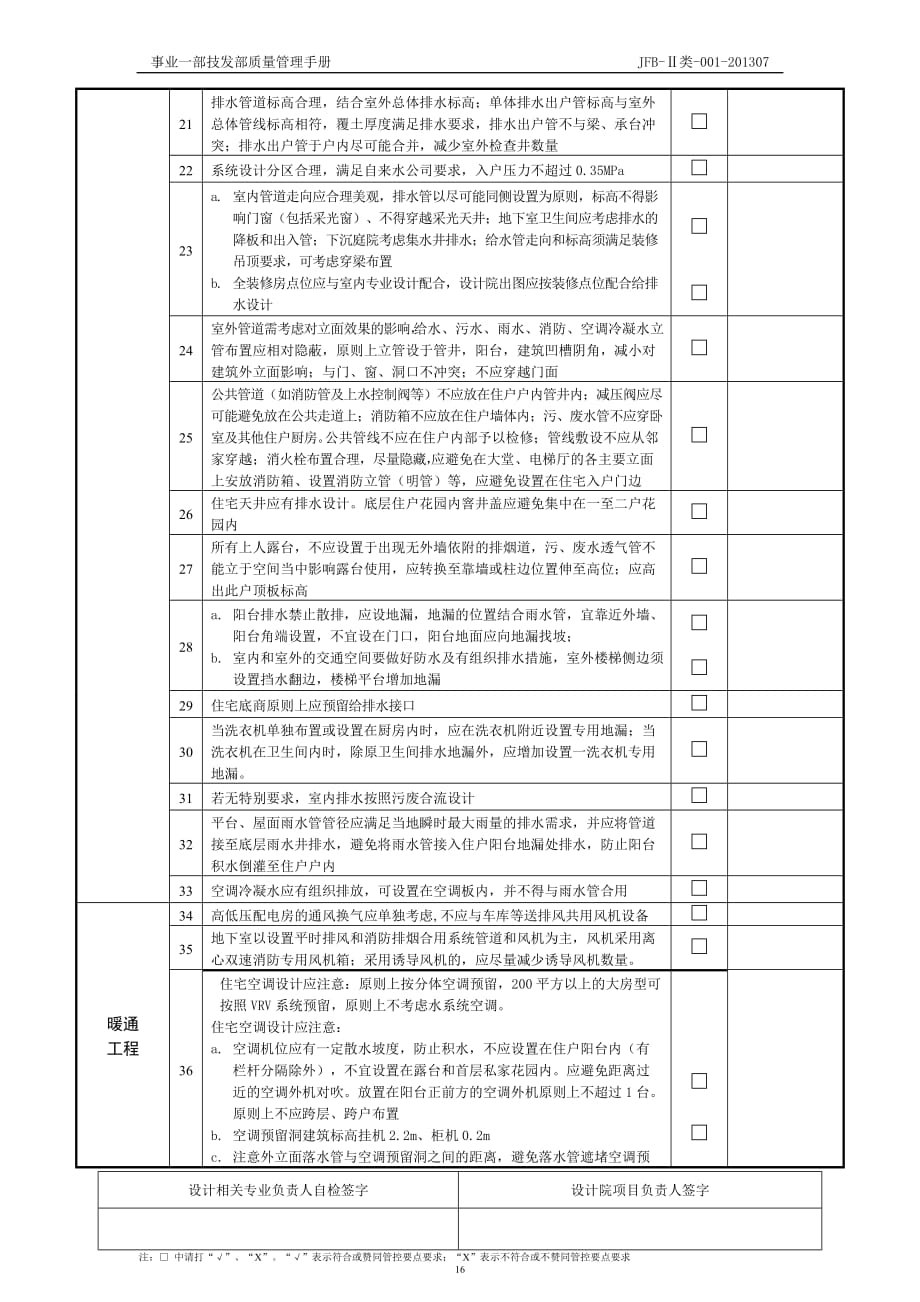 JFB-Ⅱ类-001-201307-4_机电设计管控要点(住宅类)_第2页