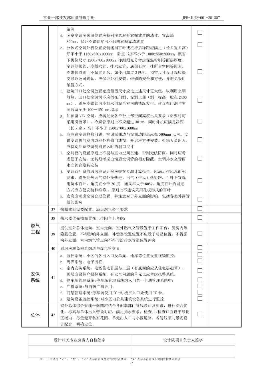 JFB-Ⅱ类-001-201307-4_机电设计管控要点(住宅类)_第3页