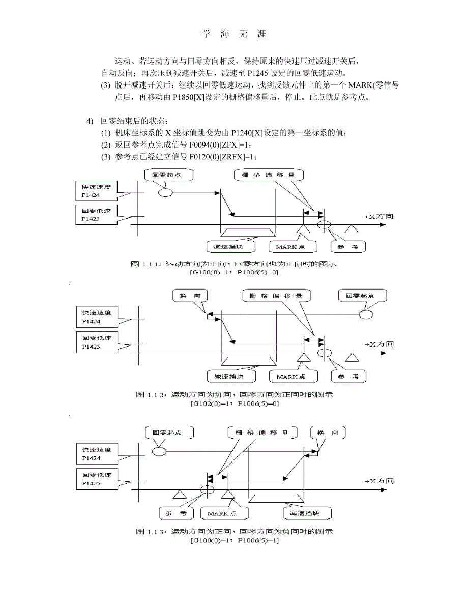 FANUC系统四种返回参考点方法(1)_第2页