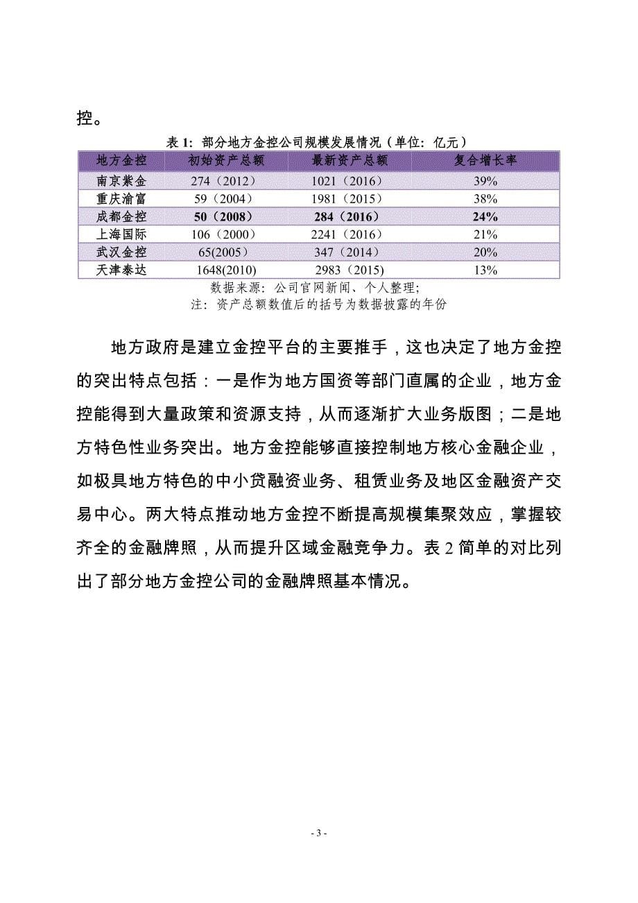 加快推进西部金融中心建设的建议.doc_第5页