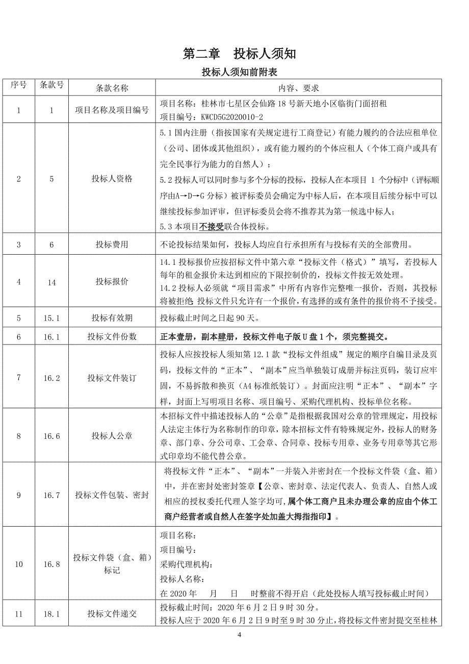 小区临街门面招租招标文件_第5页