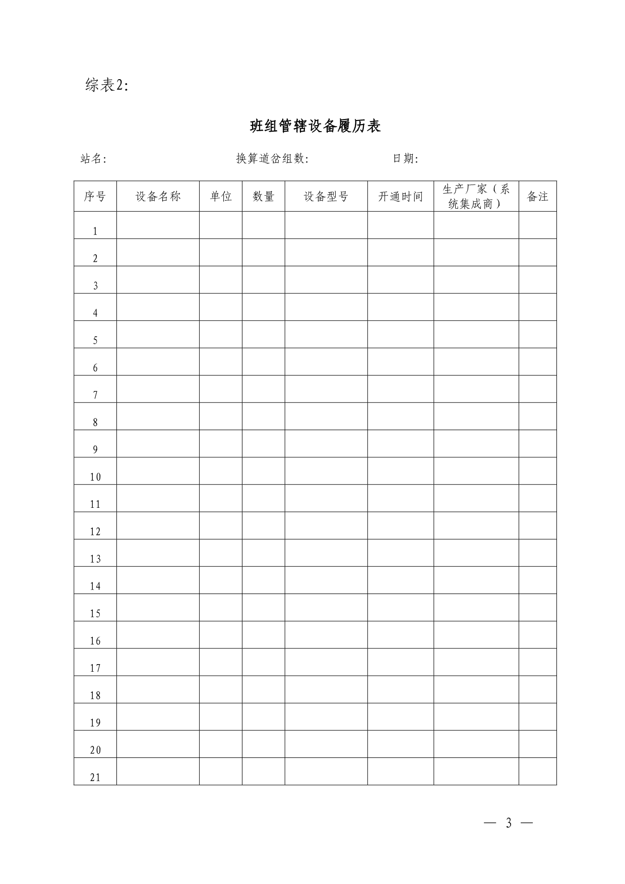 2020年班组管理台账表格说明精品_第3页