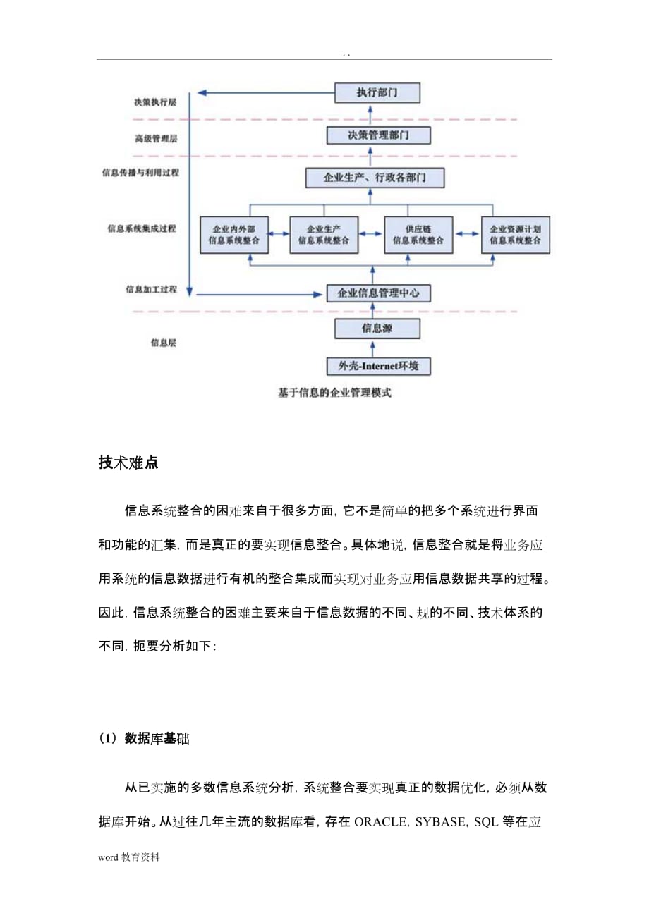 企业信息系统整合施工设计方案_第3页