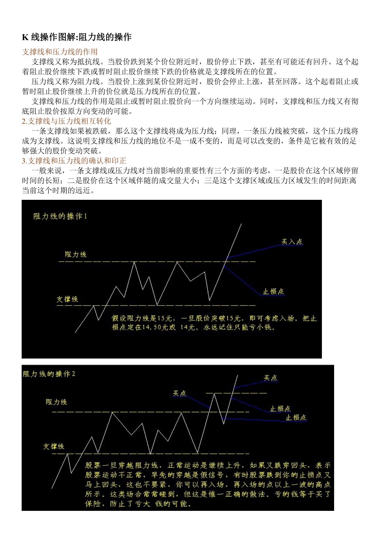 股票K线图形及操作图解_第2页